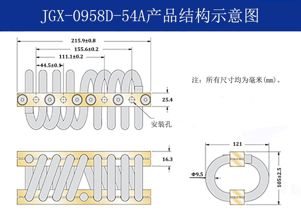 JGX-0958D-54A多應用鋼絲繩隔振器結構