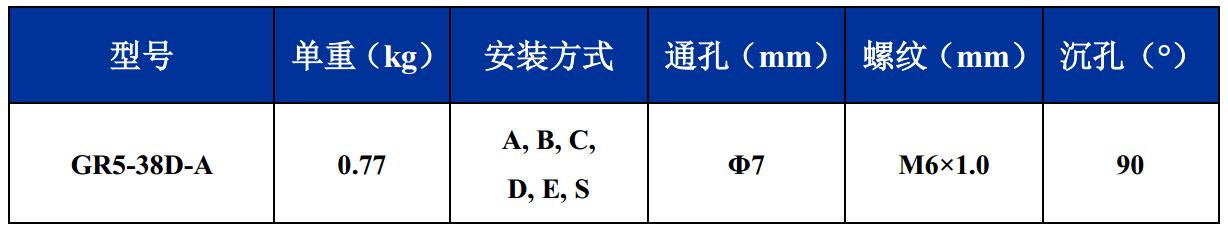 GR5-38D-A航拍攝影鋼絲繩隔振器結構尺寸